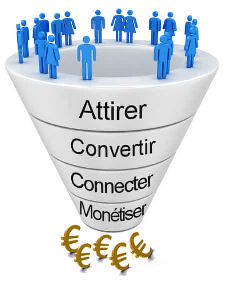 tunnel marketing pour MLM