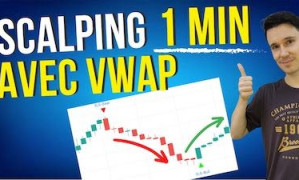 Stratégie SCALPING 1min avec VWAP (10% de gains par mois)