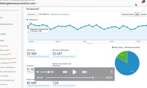 [Tutoriel vidéo] Comment utiliser google analytics en 2018 pour booster votre trafic